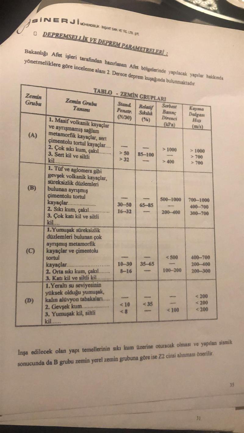 Bloklar�n Zemin Et�t Raporu